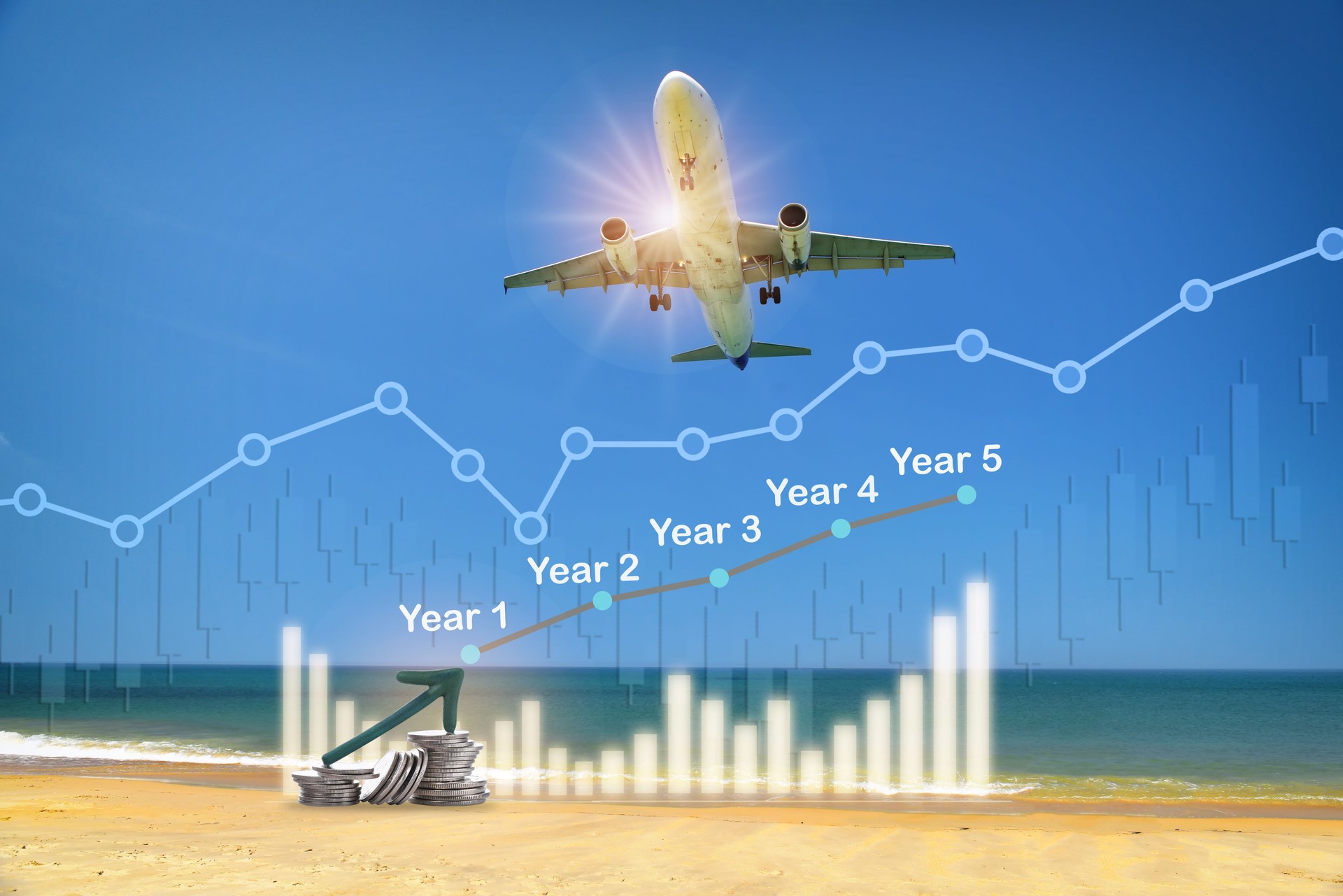 Commercial plane ready for landing or taking off with growth graph and year 2022 to 2026
